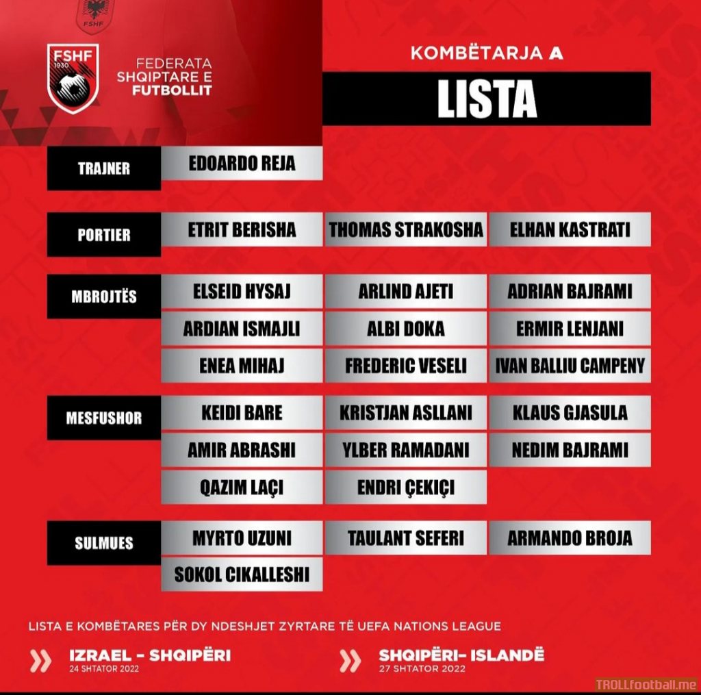 Albania national squad for the games against Israel and Iceland