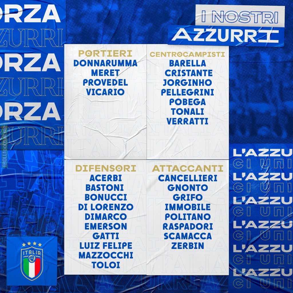 [FIGC Twitter] Italy's players called up by Roberto Mancini for the Nations League's matches against England and Hungary