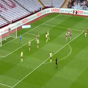 Aston Villa W [1] - 0 Manchester City W - Alisha Lehmann 23’