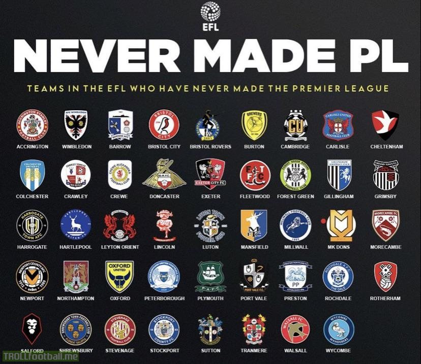 The 44 teams currently in the EFL that have never played in the Premier League