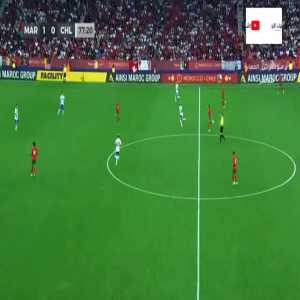Morocco 2-0 Chile - Abdelhamid Sabiri 78'