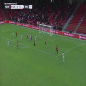 Albania 1-[1] Iceland - Mikael Anderson 90'+6'
