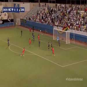 Nicaragua 0-1 Ghana - Issahaku Fatawu 35'