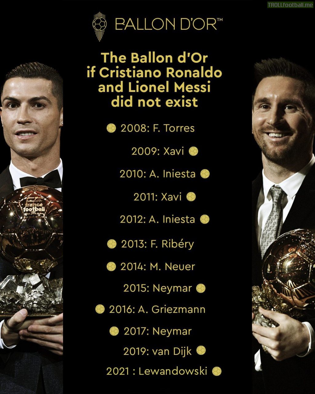 Ballon d'Or winners if Messi & Ronaldo didn't exist