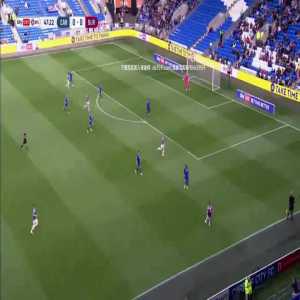 Cardiff 0-1 Burnley - Nathan Tella 48'