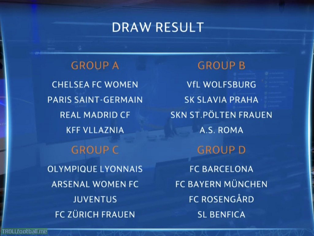 UWCL group stage draw results