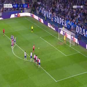 Diogo Costa (FC Porto) penalty save against Bayer Leverkusen 45' (+ call)