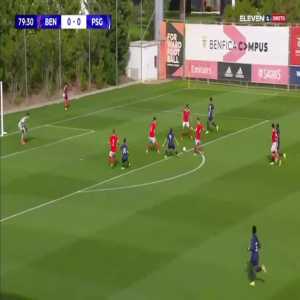 Benfica U19 0-1 PSG U19 - Ilyes Housni 80'