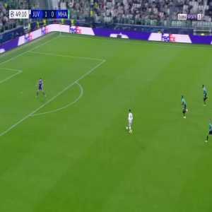 Juventus 2-0 Maccabi Haifa - Dusan Vlahovic 50'