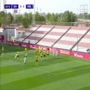 Sevilla U19 1-0 Dortmund U19 - Iker Ortin Munoz 66'