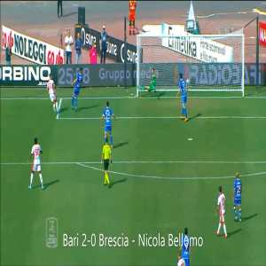 The best Italian Serie B goals from Round 7 + roundup