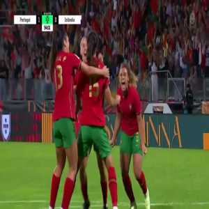 Portugal W [1] - 0 Iceland W - Carole Costa penalty 54’ [UEFA World Cup Qualifier]