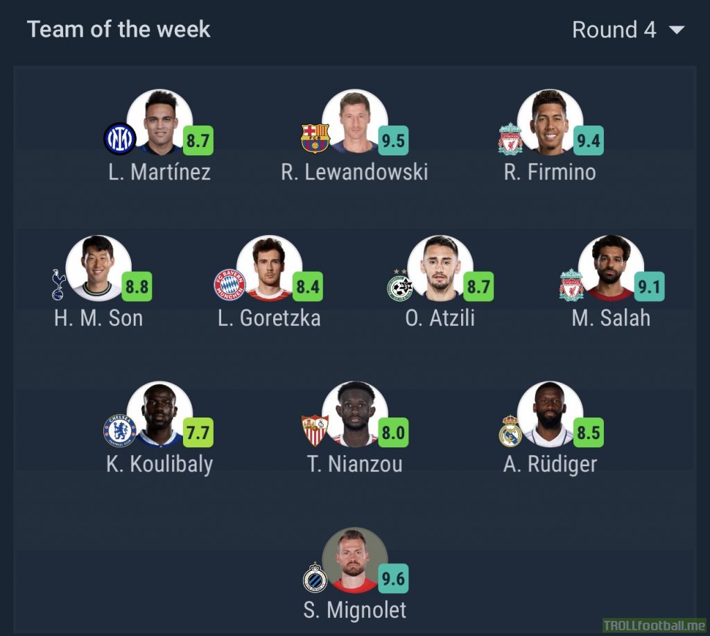 [SofaScore] Champions League team of the week