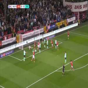 Charlton 1-0 Portsmouth - Ryan Inniss 17'
