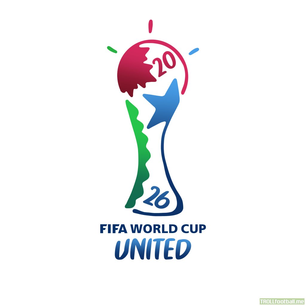 2026 World Cup logo America, Mexico, Canada