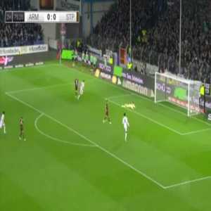 Arminia Bielefeld 1-0 St. Pauli - Janni Serra 76'