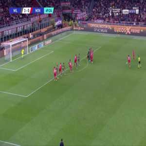 Milan 3-[1] Monza - Filippo Ranocchia free-kick 70'