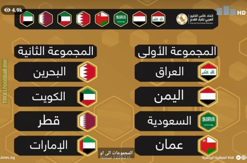 The 25th Arab Gulf Cup Draw.