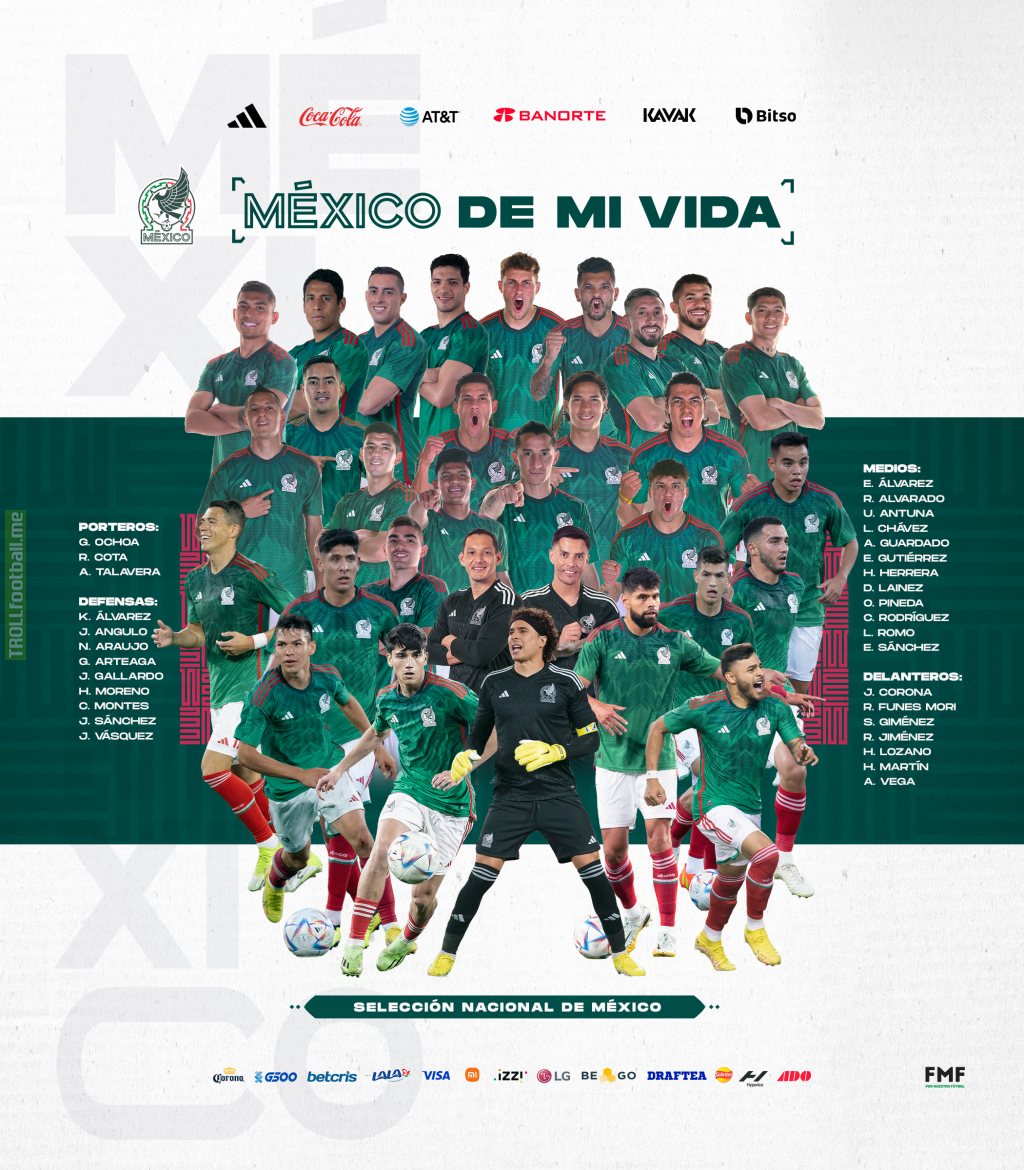 Mexico's provisional squad for the 2022 FIFA World Cup