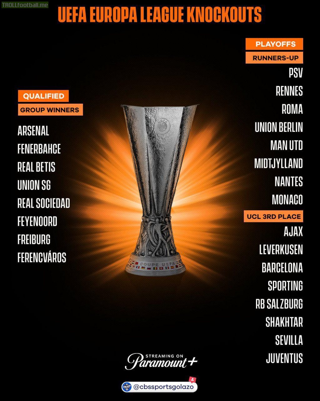 The full list of group winners, as well as the runners-up, who will face Champions League third-placed teams in a play-off round in February. [CBSSportsGolazo]