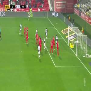 Gil Vicente 0-1 Portimonense - Mohamed Diaby 12'