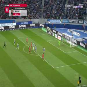 Hertha Berlin 0-3 Bayern Munich - Eric Maxim Choupo-Moting 38'