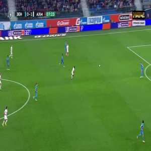 Zenit 0-2 Akhmat Grozny - Mohamed Konate 8'