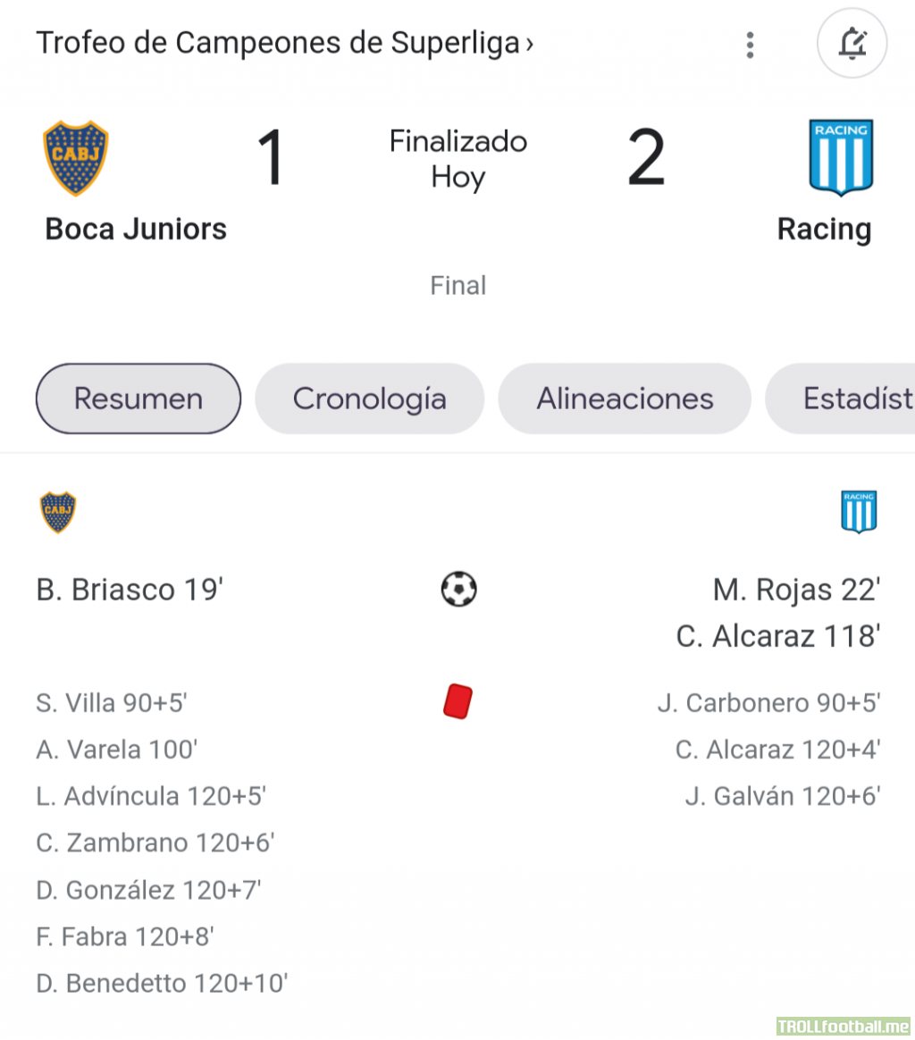 Argentina's cup of Champions ends with 10 men sent off.