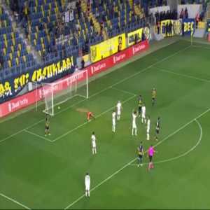 Ankaragucu 3-0 Amedspor - Ghayas Zahid 28'