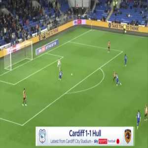 Cardiff [1]-1 Hull - Callum Robinson 47'