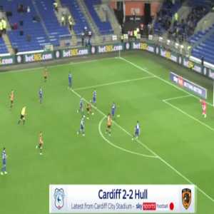 Cardiff 2-[2] Hull - Regan Slater 76'