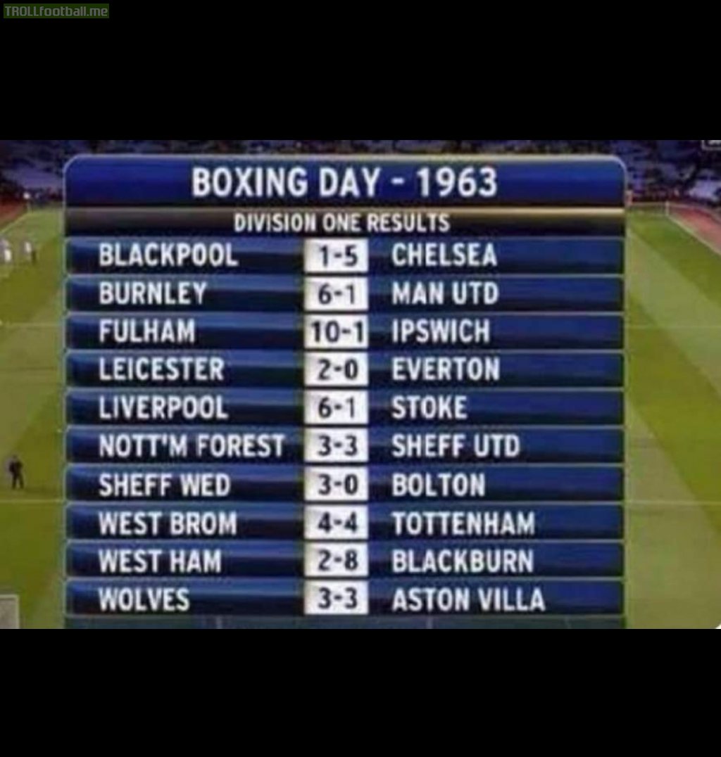 English First Division, Boxing Day 1963. 66 goals across 10 fixtures in a single afternoon.
