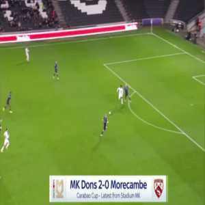 Milton Keynes 2-0 Morecambe - Matthew Dennis 51'