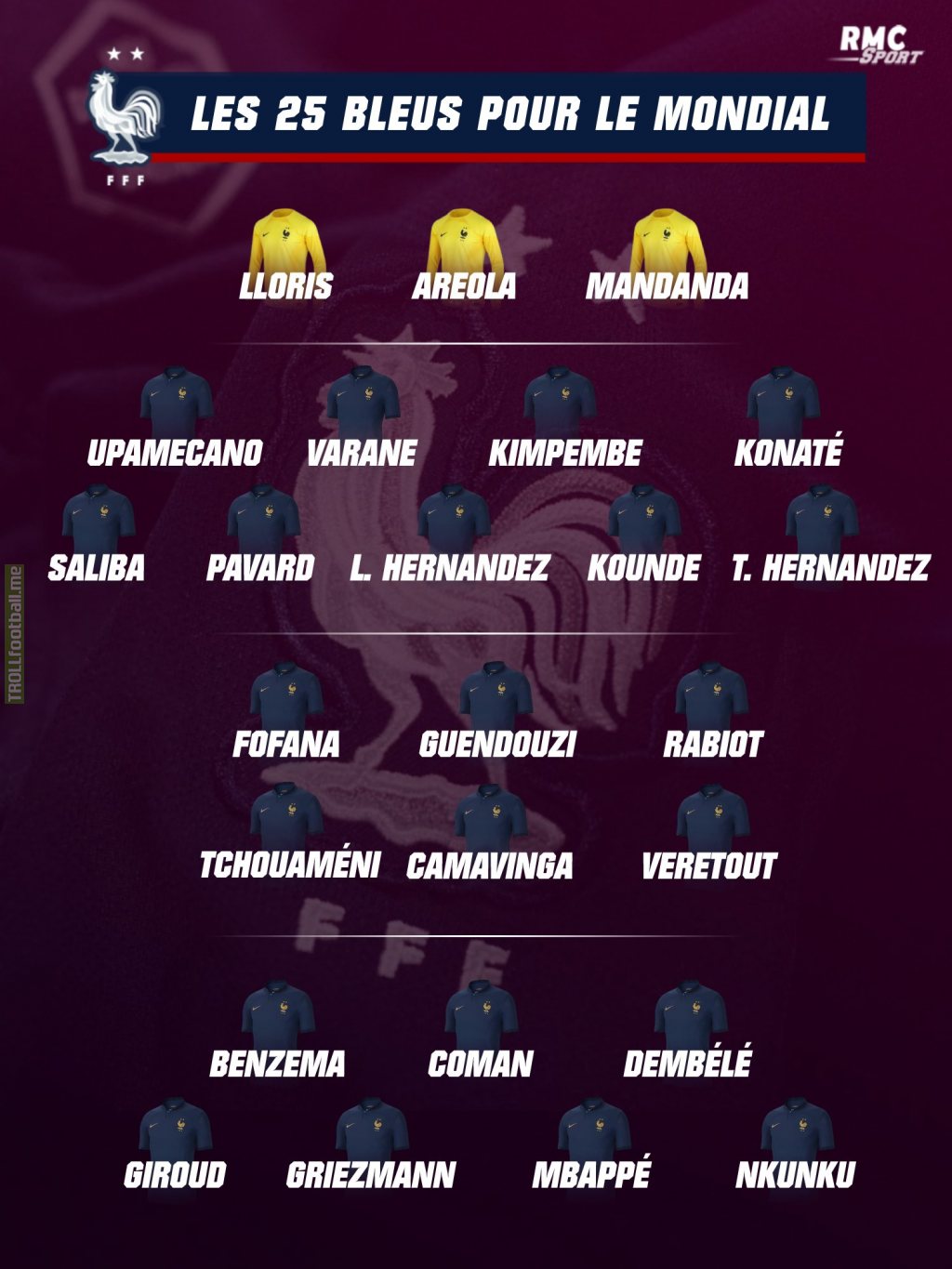 [Official] France 25-man squad for the World Cup