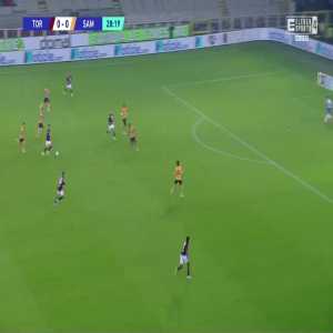 Torino 1-0 Sampdoria - Nemanja Radonjic 29'