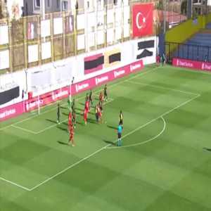 Istanbulspor 0-2 Etimesgut - Eren Kinali 10'