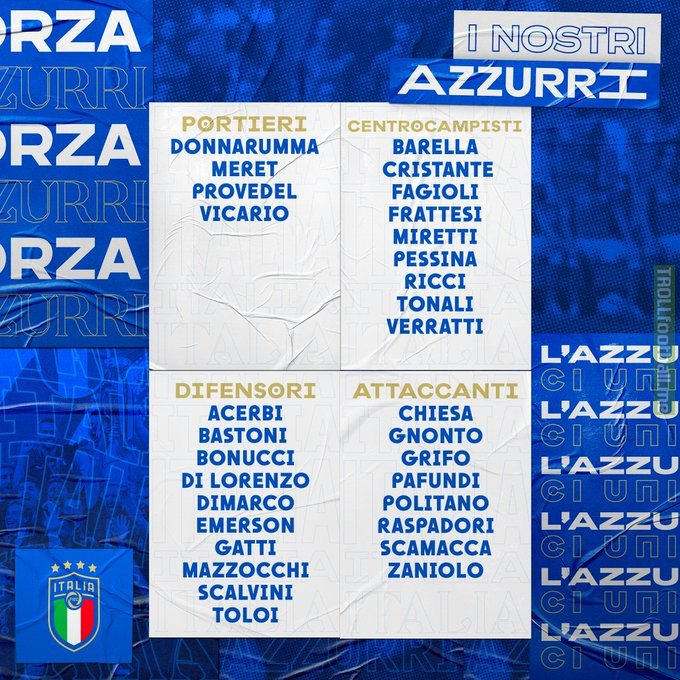 Italy squad for friendlies against Austria & Albania. Chiesa returns + first call-ups for Fagioli, Miretti & 16-year-old Simone Pafundi.