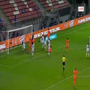Netherlands W 2-0 Costa Rica W - Dominique Janssen 42'