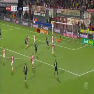FC Emmen 1-[1] Ajax - Kenneth Taylor 8'