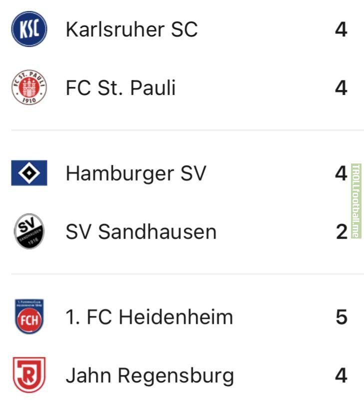 It was a wild afternoon in the 2nd Bundesliga.