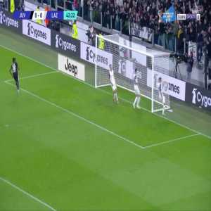 Juventus 1-0 Lazio - Moise Kean 43'