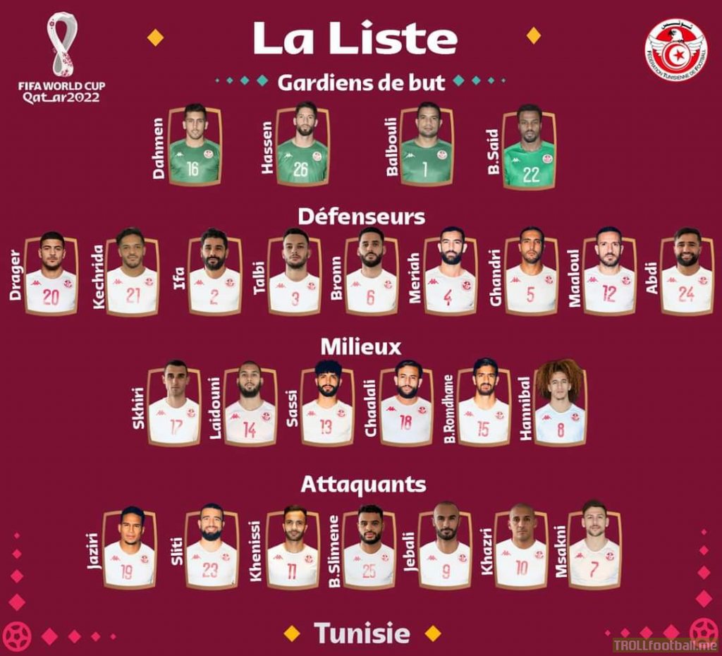 Tunisia's squad for the 2022 World Cup