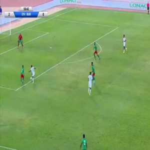 Ivory Coast 3-0 Burundi - Ibrahim Sangare 57'