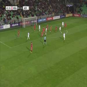 Moldova 0-2 Azerbaijan - Aleksey Isayev 42'