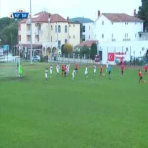 Turkey U21 1-[1] Austria U21 - Manuel Polster 54'
