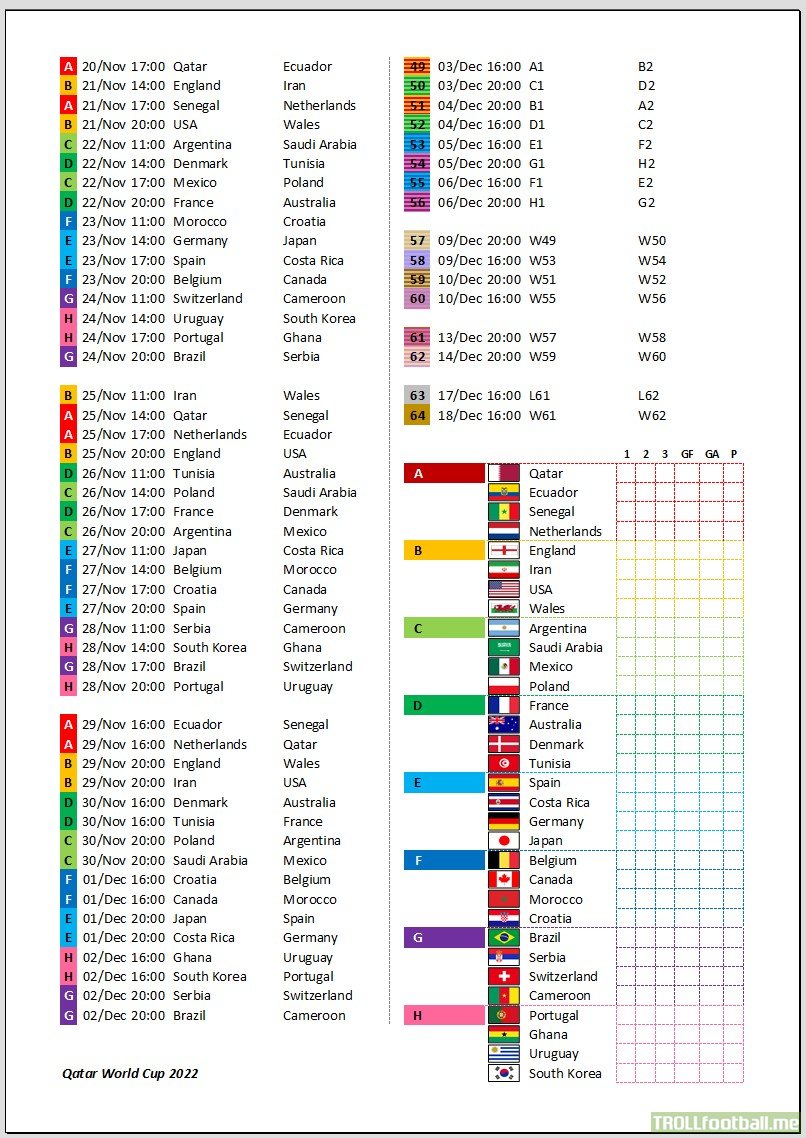A simple Schedule to print out for the World Cup - customise timezone and language - excel template in description