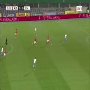 Austria 1-0 Italy - Xaver Schlager 6'