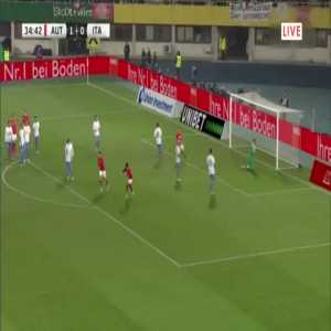 Austria 2-0 Italy - David Alaba free-kick 36'