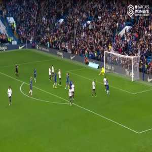 Chelsea W [3] - 0 Tottenham W - Guro Reiten penalty 36’