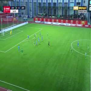 Akhmat Grozny 1-0 Dynamo Moscow - Mohamed Konate 17'